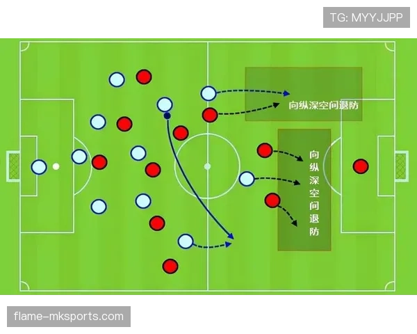 莱奥与内马尔：盘带突破及进攻创造力对比分析