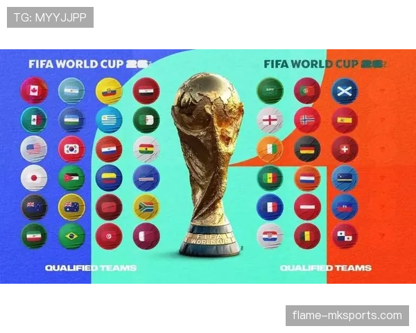 2026世界杯同分排名先算什么